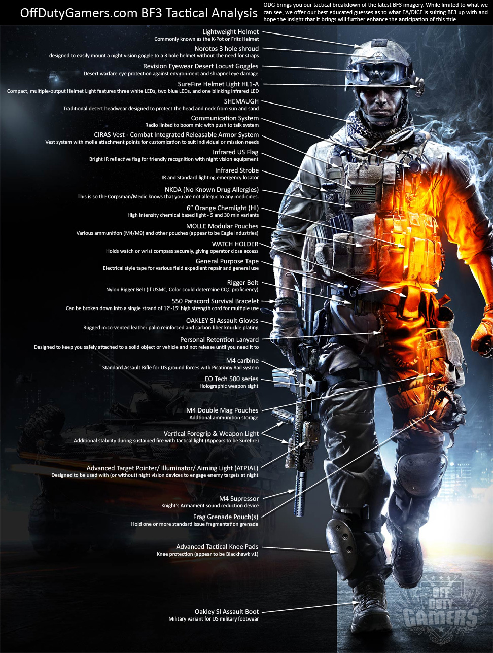 BF3-TacticalBreakdown.jpg