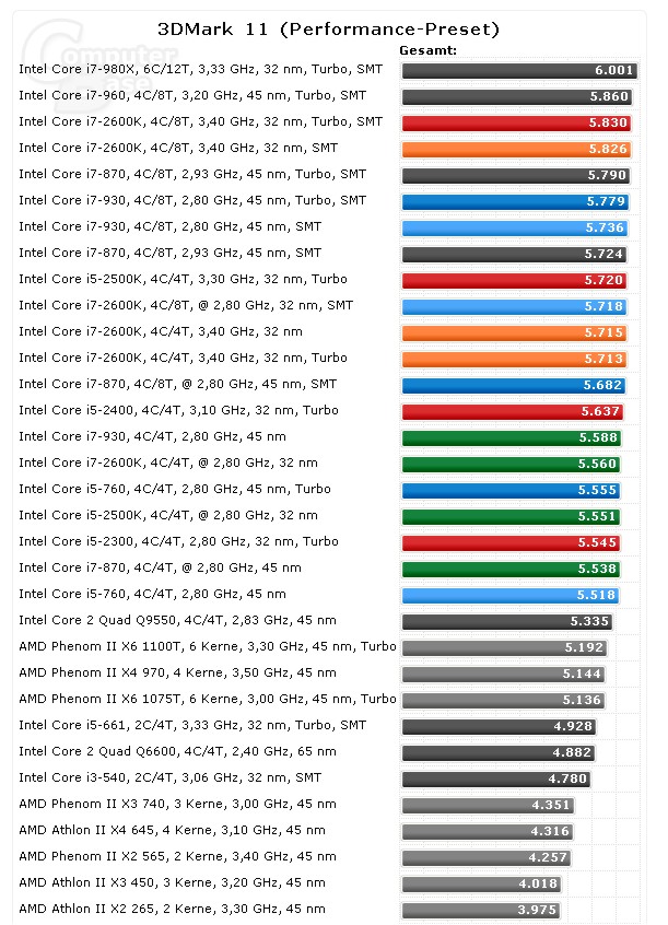 2600kperformance8mrw.jpg