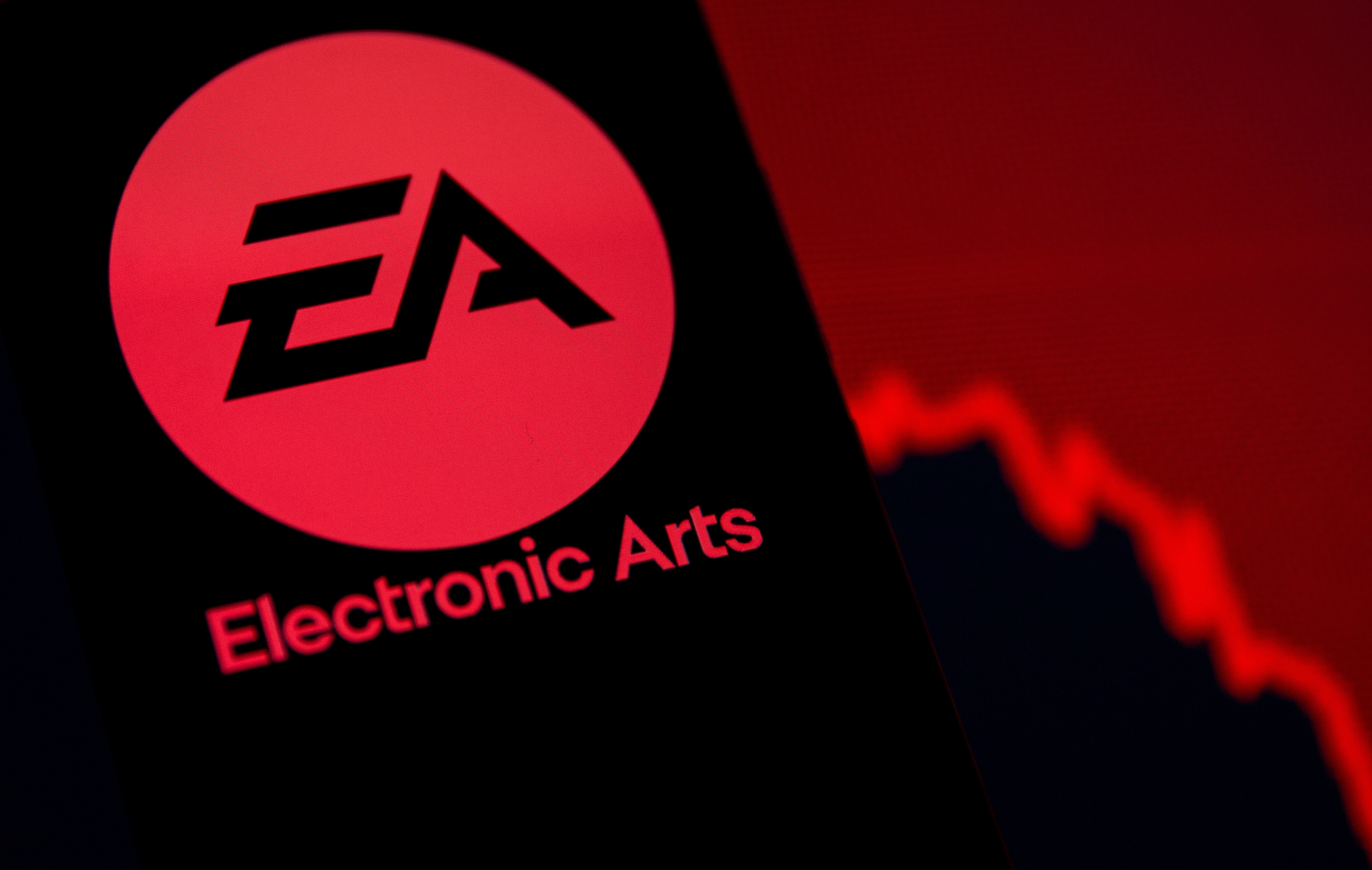EA - Electronic Arts