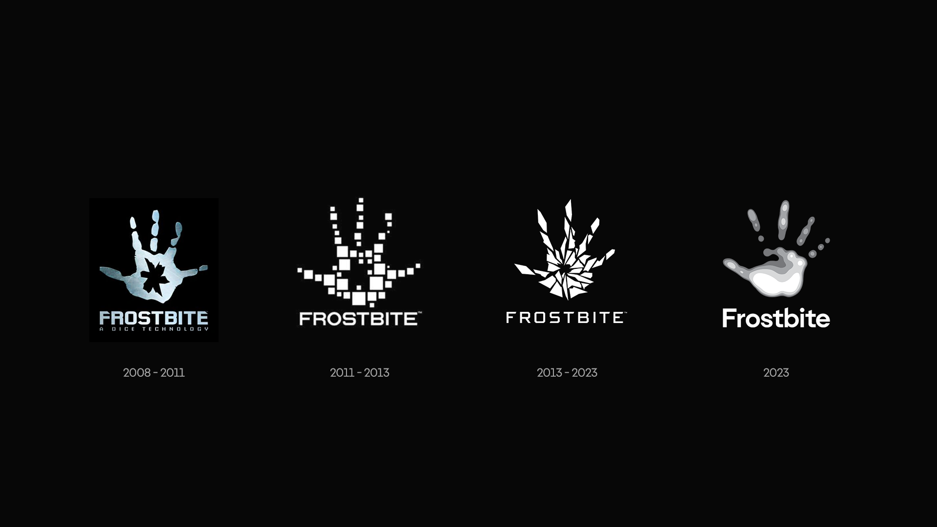 Frostbite