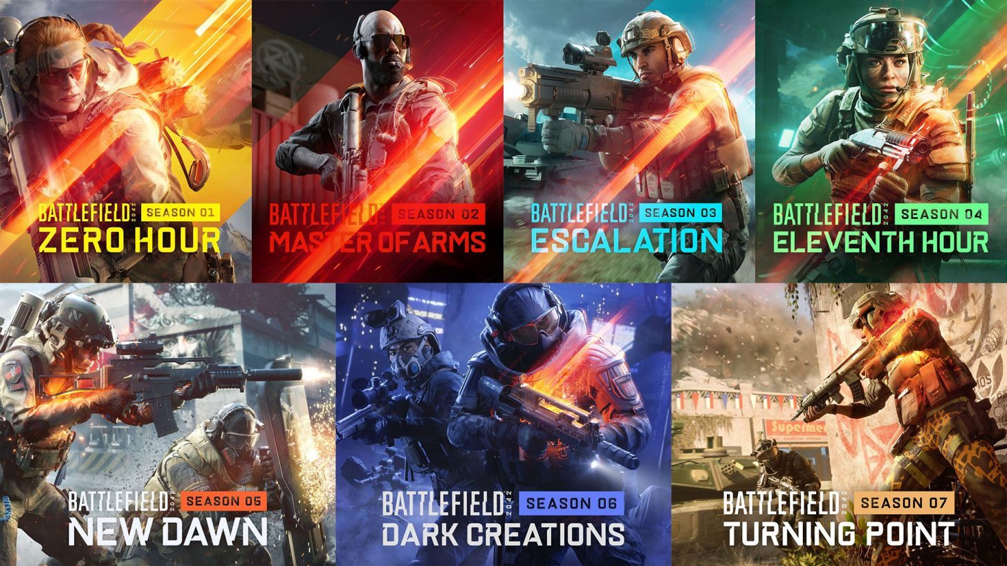 Battlefield - Alle Seasons