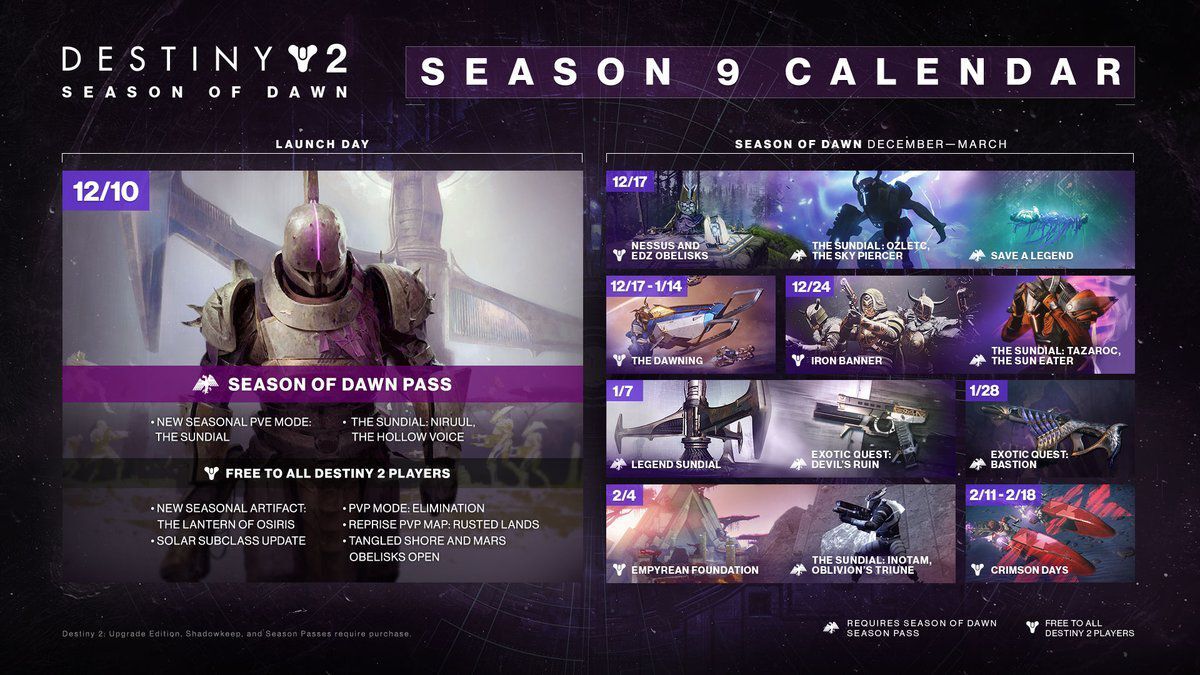 Destiny 2 Season of Dawn calendar, events, and Exotics