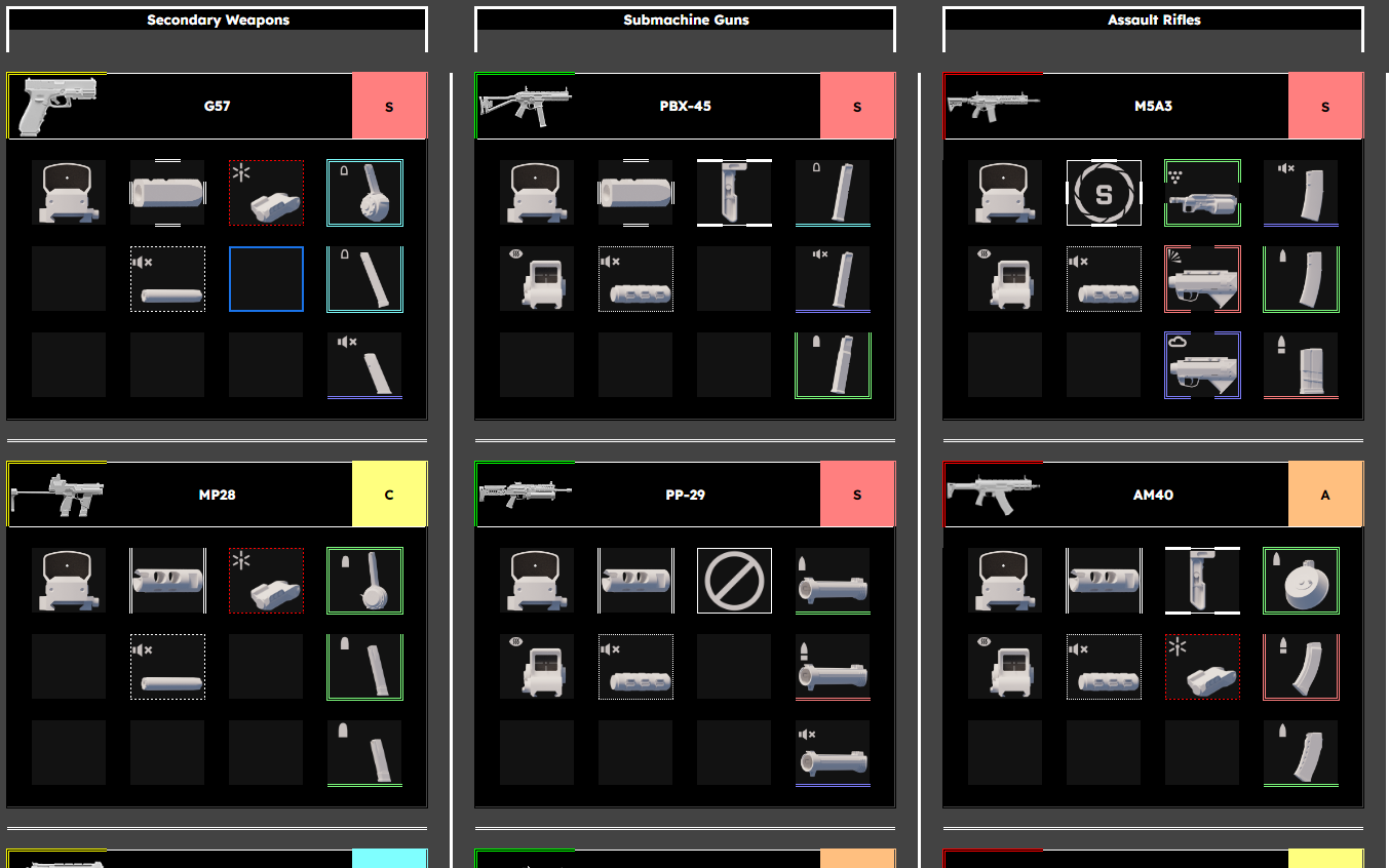 Battlefield 2042 - Weapon Loadouts
