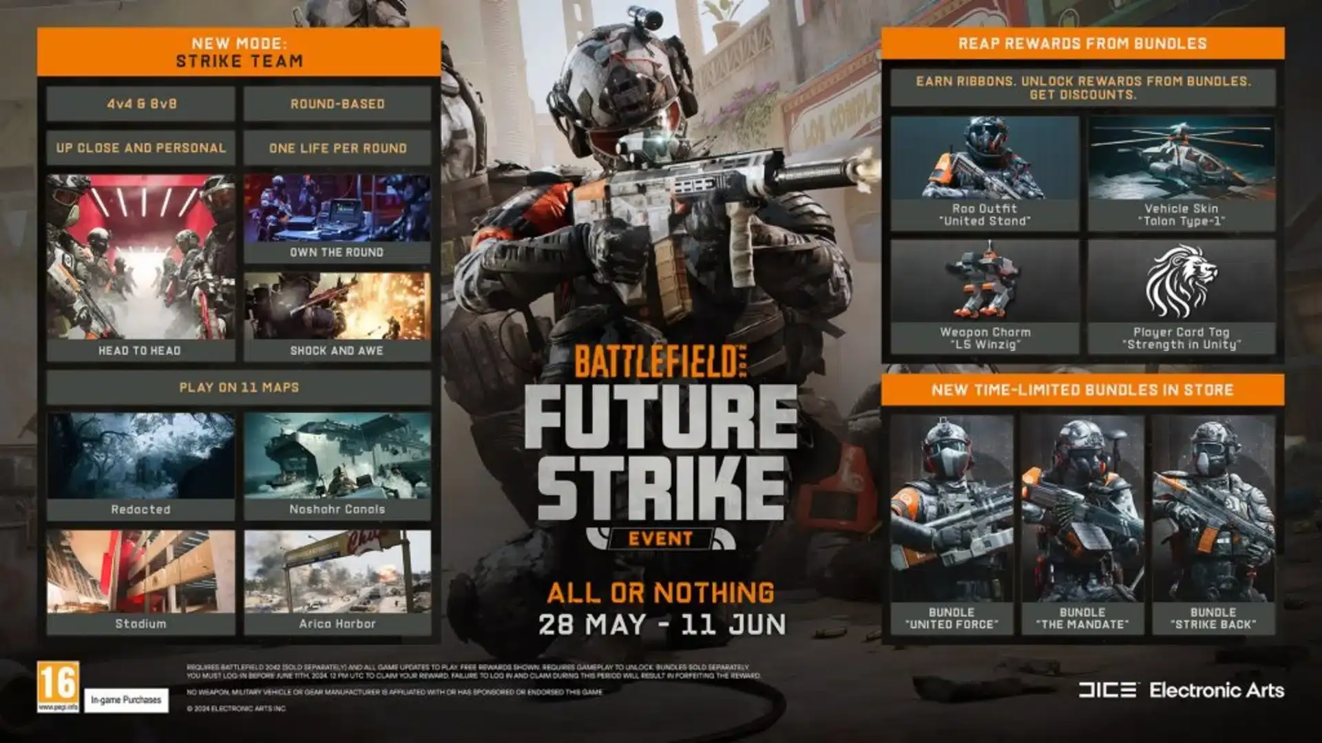 Battlefield 2042 - Future Strike